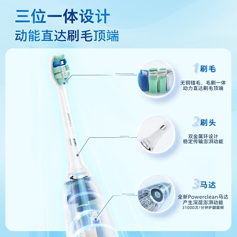 飞利浦(PHILIPS)电动牙刷钻石3系 6730升级款 微泡水流科技 HX5181/02 星云蓝高清大图