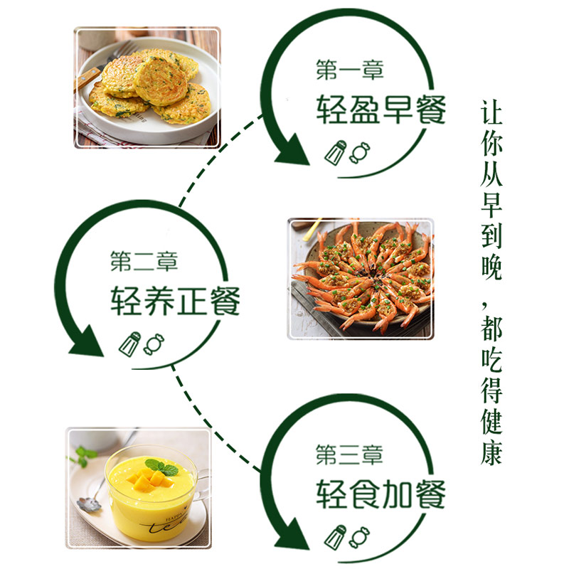 [醉染正版]低盐少糖健康料理书轻食食谱菜谱书家常菜大全做法减脂减肥食谱家常菜谱大全食谱书籍大全 家用烹饪美食营养早餐食谱高清大图