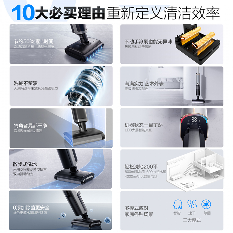 海尔双动力洗地机旗舰款S350U1高效自洁智能脏污识别