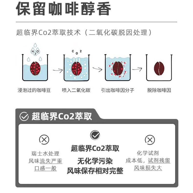 Mount Hagen德国进口咖啡速溶哈根山低因咖啡2g*25条装脱因黑咖啡粉