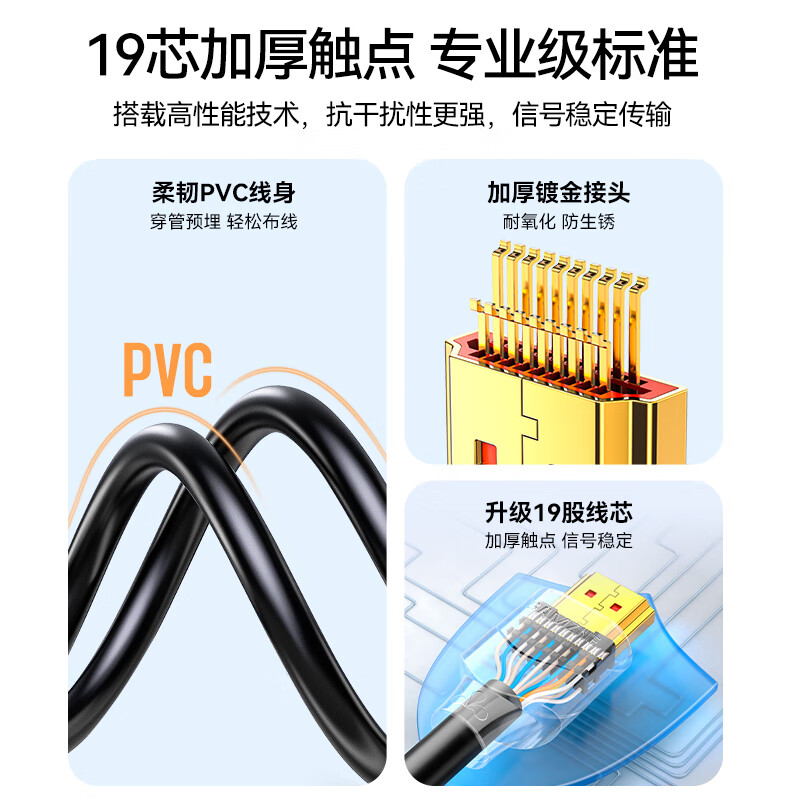 山泽HDMI线2.0版 数字高清线3D视频线 0.75米 05SH8(二个起拍)高清大图