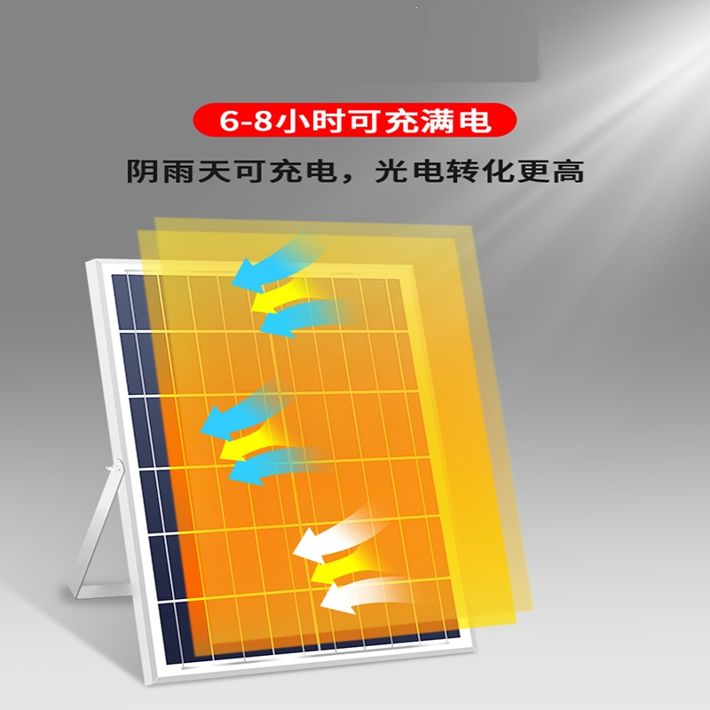 理线家太阳能感应吸顶灯户外阳台走廊家用室内楼道车库充电应急照明