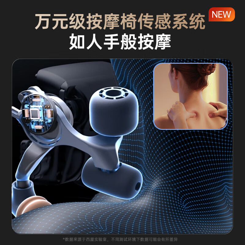 西屋(Westinghouse)WCM-UK6颈椎按摩器肩颈按摩器按摩披肩揉捏捶打斜方肌热敷按摩仪白色(单位:台)高清大图