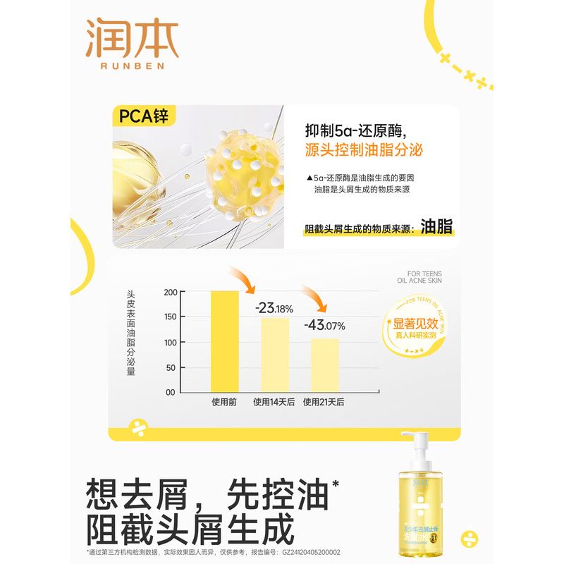 润本青少年去屑止痒洗发水380ml高清大图