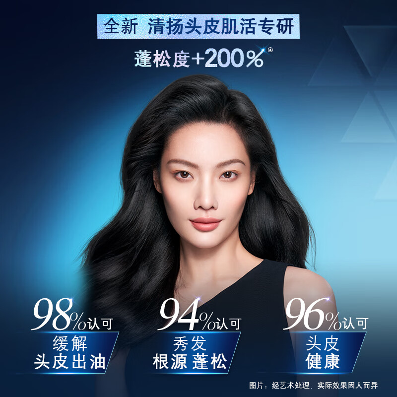 清扬 净澈蓬松 头皮护理控油洗发水 480g*2+100g*2高清大图