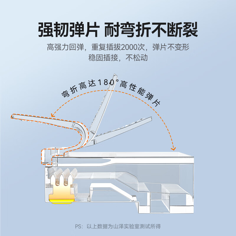 山泽 六类网线水晶头 6类RJ45千兆网络接头 工程级电脑网线连接器适用超六类非屏蔽网线100个 WL-6100高清大图