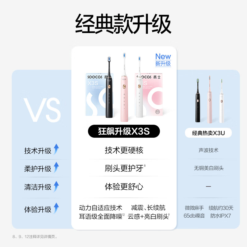 素士(SOOCAS)电动牙刷X3S 成人护牙齿净白软毛刷美白声波震动情侣牙刷生日礼物礼盒装送男友女友小米MI生态链高清大图