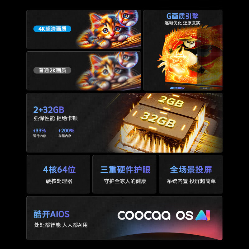 创维电视 43A4F 43英寸全面屏 4K超高清 AI远场语音 智能投屏 2+32G内存 防蓝光护眼全面屏液晶平板电视