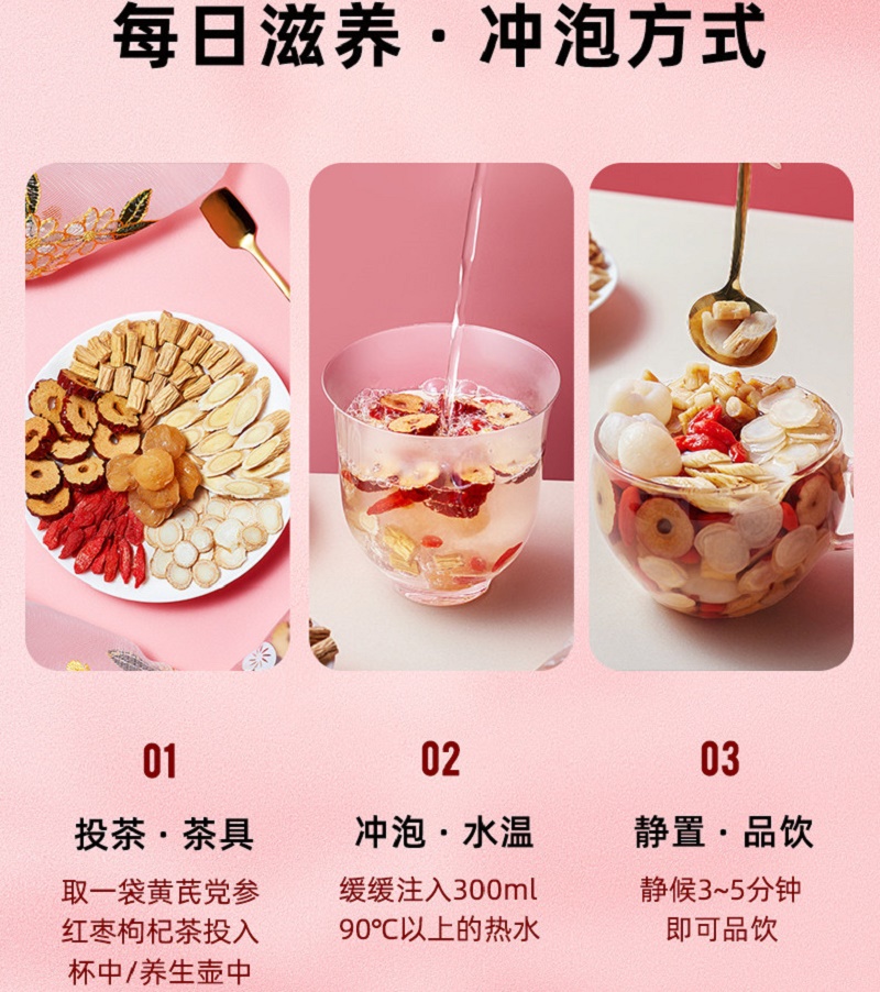 艺福堂黄芪党参红枣枸杞茶150g/盒高清大图