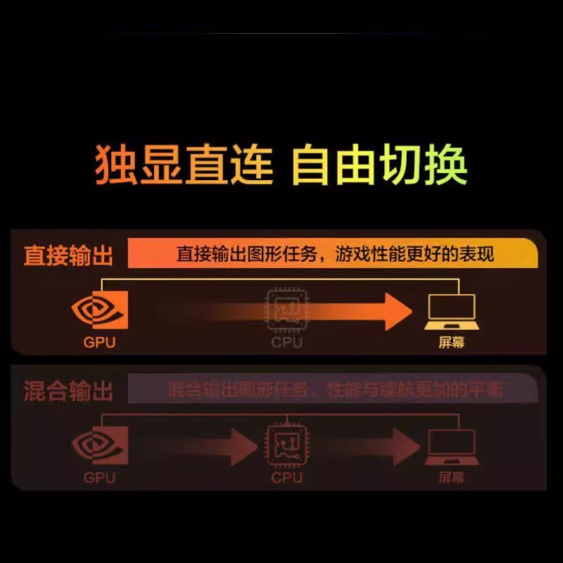 机械革命(MECHREVO)蛟龙15pro 游戏本笔记本15.6英寸电脑RTX4060独显学生电竞设计办公商务全能本(R7-8745H 16G 1TB 165HZ )