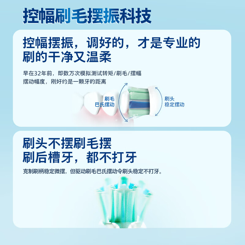 飞利浦(PHILIPS)电动牙刷钻石3系 HX5282/01量子黑高清大图