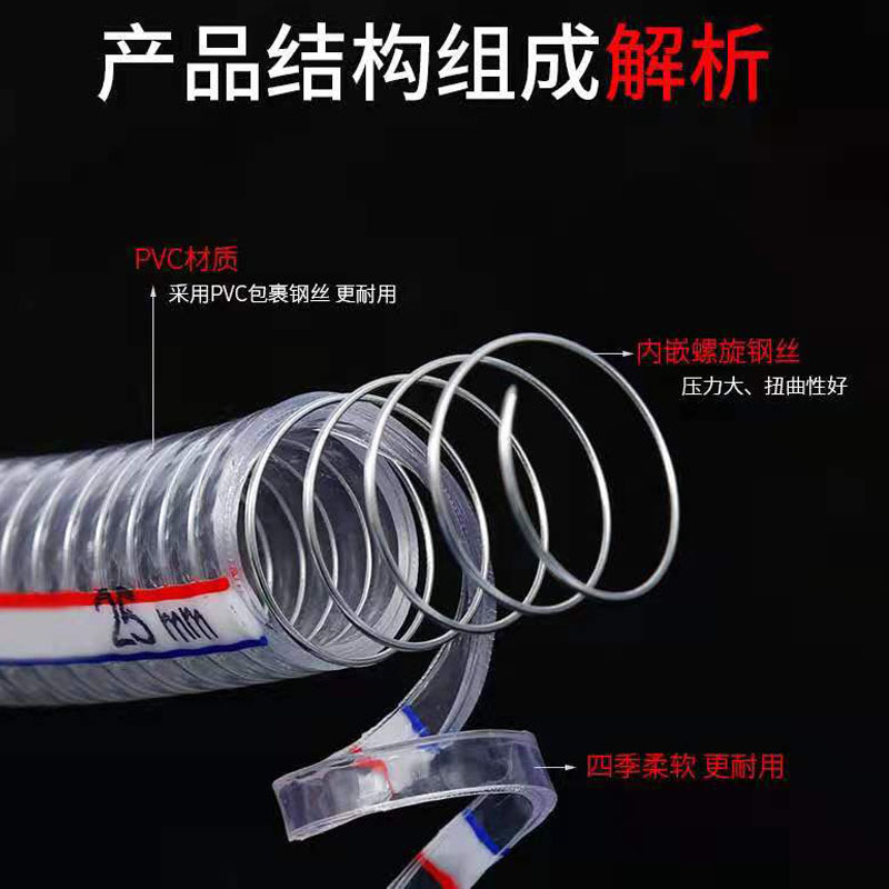 PVC带钢丝软管(40米一卷,4.5MM壁厚,内径75MM)