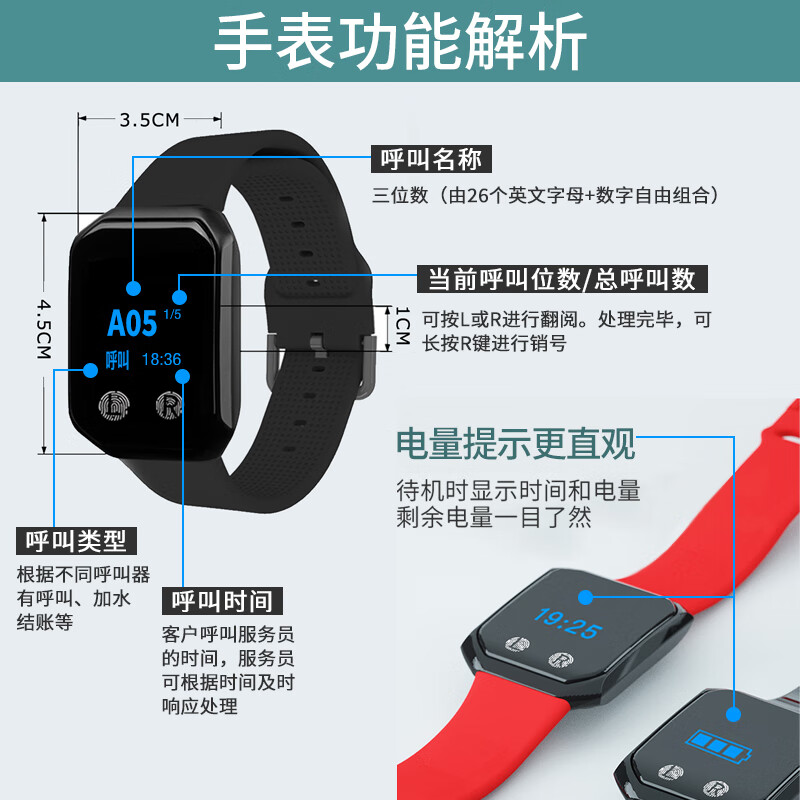 百呼百应呼叫器 CS-200U-CN-一呼一(200U*1+ M2*1)高清大图