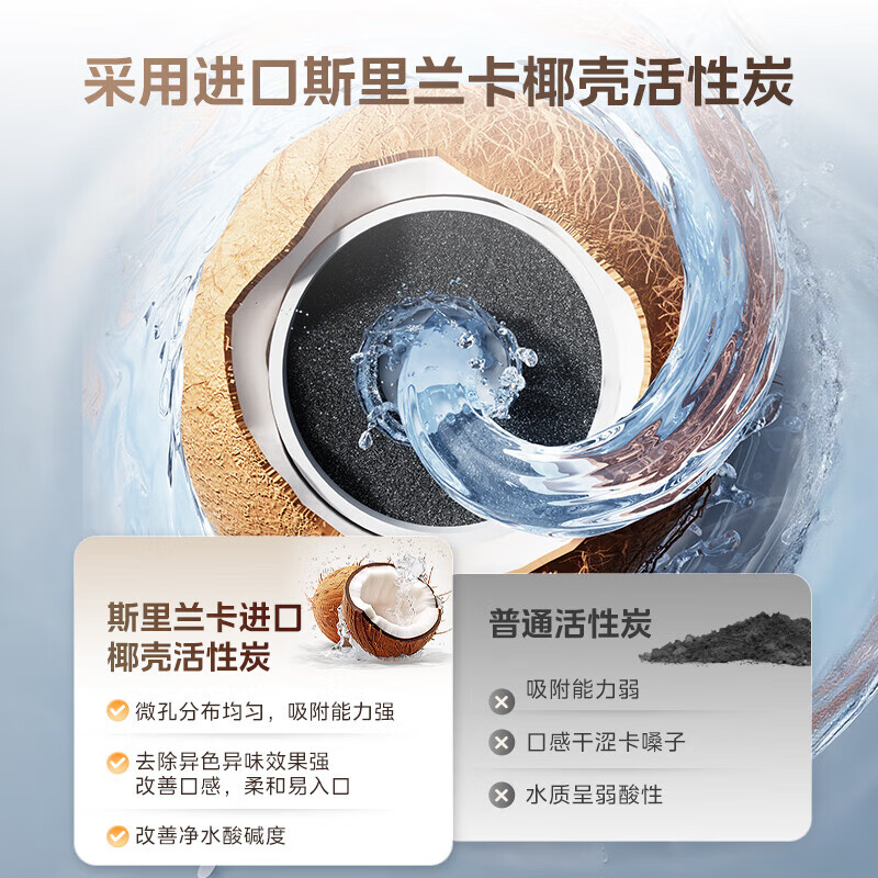 美的(Midea)净水器玲珑MAX1000G家用厨下式净水机过滤器直饮机 5年长效RO反渗透一级能效玲珑净水器母婴直饮极高清大图