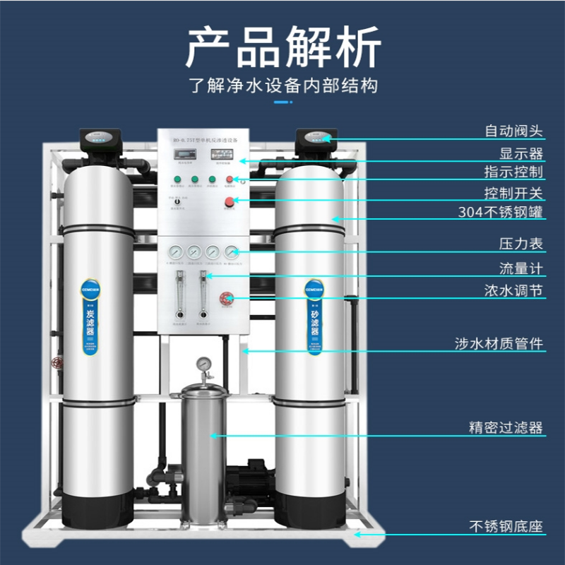 Tri-polarZQ大型工业净水器水处理设备纯水机(带300mpvc管 30个3通 30个弯头 30个等径直接 )