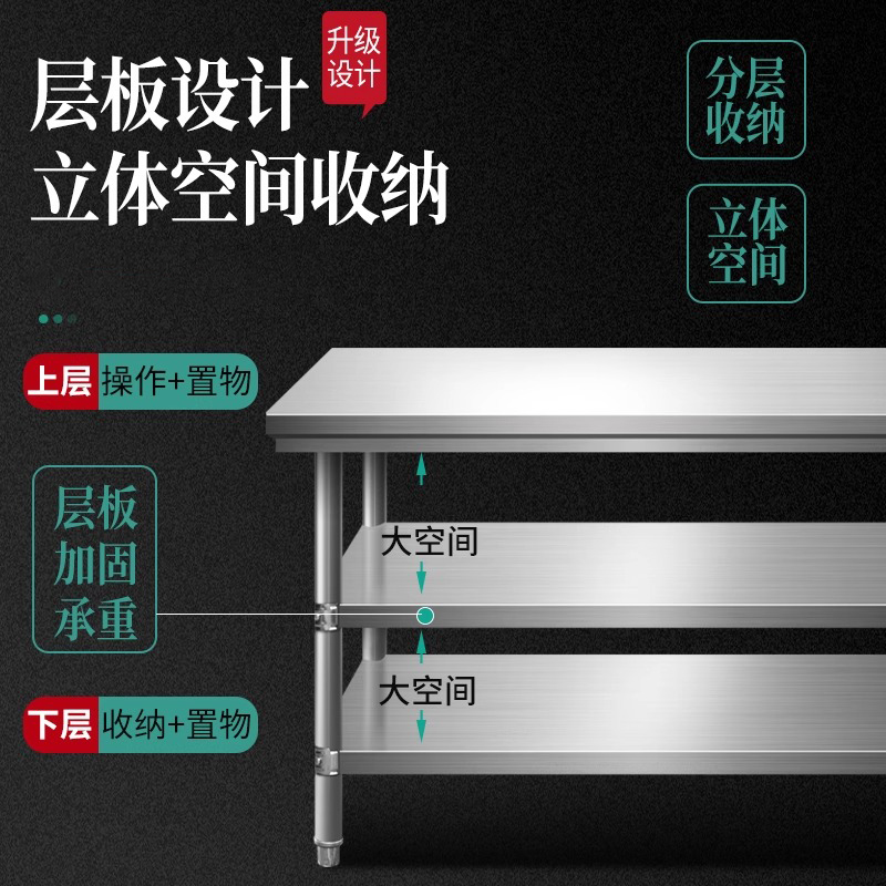 汇微星不锈钢桌子高清大图
