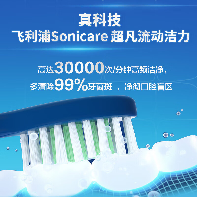 飞利浦电动牙刷成人净齿呵护型声波震动牙刷HX2471/03瑞斯白高清大图