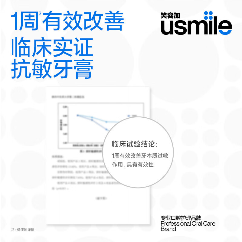 usmile笑容加 专效抗敏牙膏(北境青蕨)120g 抗敏感修护高清大图