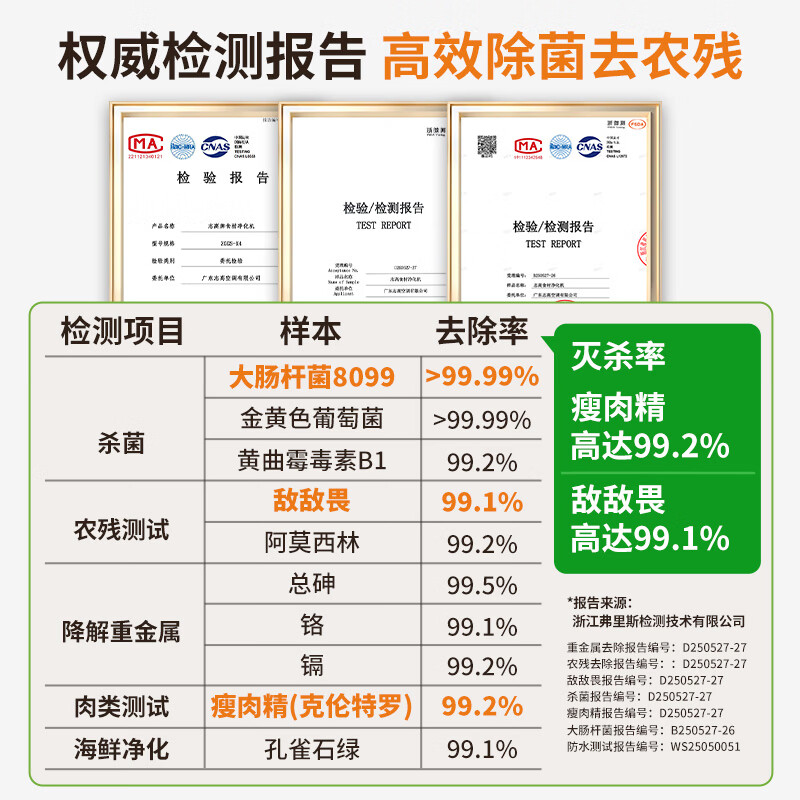 志高CHIGO强力涡流果蔬清洗机ZGGS-X4 4升大容量高效去农残家用设计高清大图