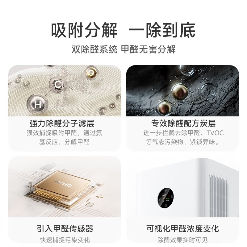 小米空气净化器5Pro 家用除甲醛除菌除过敏原高清大图