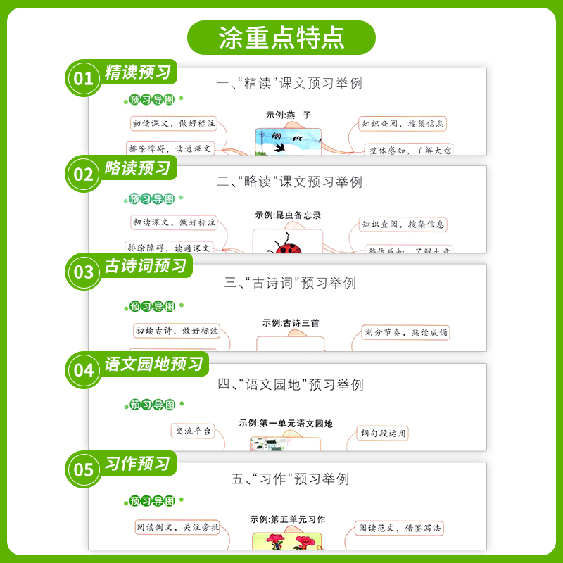 语文 六年级下 [正版]2024春新领程涂重点上下册语文一二三四五六年级全国通用版123456上下册课堂笔记全解小学语文高清大图