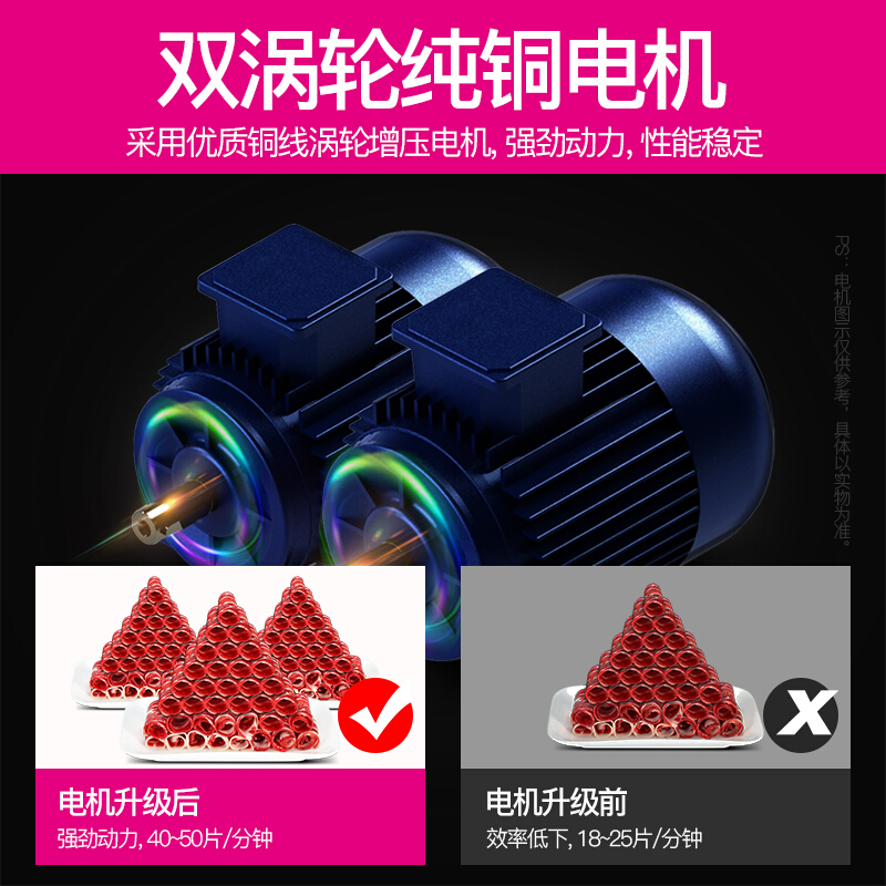 乐创(Lecon)羊肉切肉机商用全自动电动肥牛卷冻肉切片机刨肉刨片切肉片机 12寸全自动-可切18cm