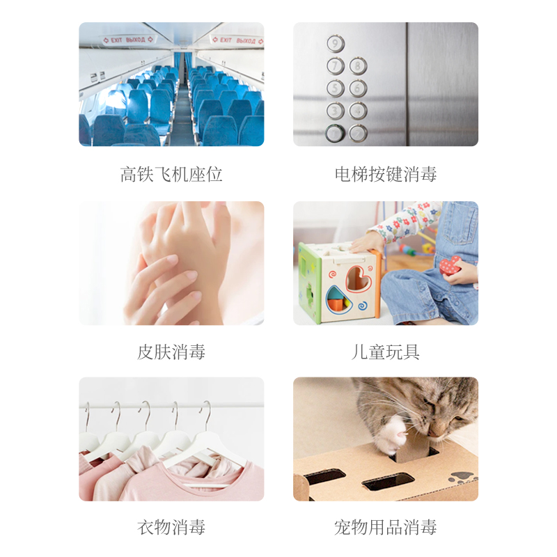秝客(lefeke)消毒护理无醇季铵盐复合消毒液20ml卡片式*3塑料旅行随身便携方便可爱时尚抗菌免洗速干户外按压喷雾高清大图