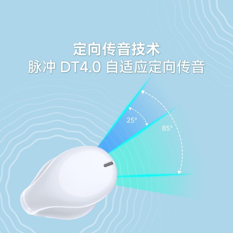 COOWOO 夹耳式蓝牙耳机 Air Pro 6白色高清大图