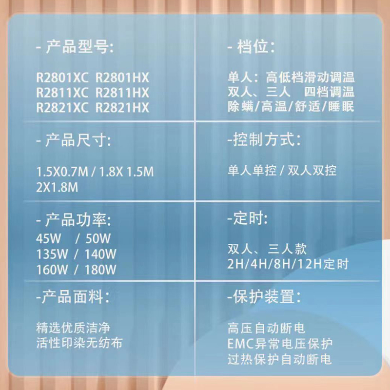 荣事达双人电热毯1.8米*1.5米双控调温定时双人电褥子自动断电轻便易收纳温暖舒适高清大图