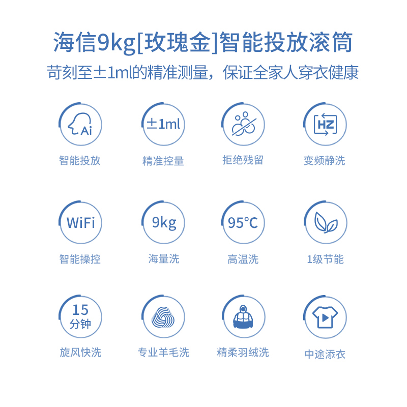 海信(Hisense)XQG90-S1226FIYG 9公斤全自动变频滚筒洗衣机 智能投放洗衣液 WiFi控制 中途添衣