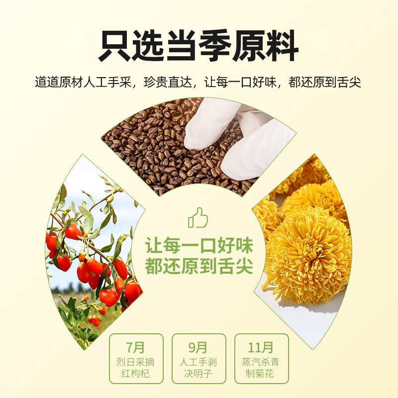 杞里香 70g盒装枸杞菊花决明子茶高清大图