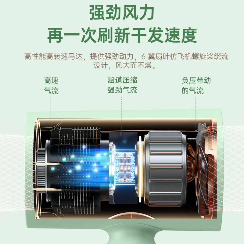 吹风机家用负离子护发宿舍用学生大风力发型师电吹风筒旗舰店H2