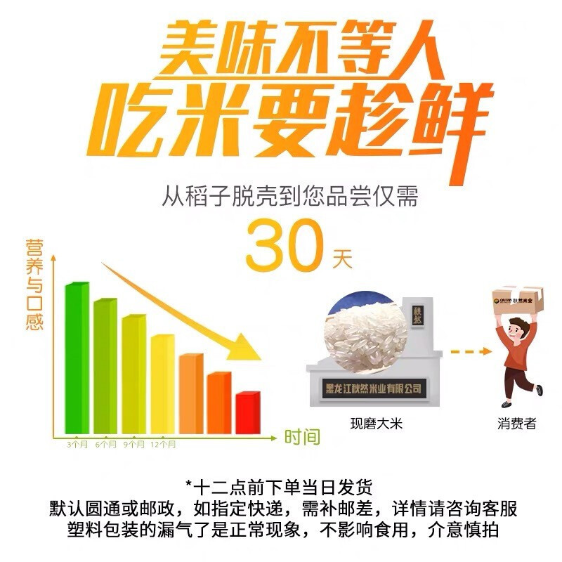 秋然 珍珠大米 2.5KG