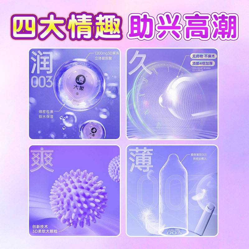 大象高潮避孕套魔法啵啵18只装超薄安全套套001正品玻尿酸持久颗粒螺纹延时持久套成人情趣用品byt高清大图