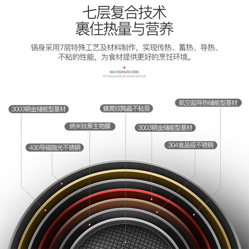 铂睿微晶不粘炒锅KGT181832
