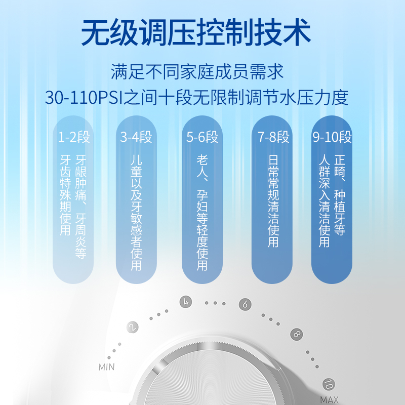 博皓(prooral)电动智能冲牙器家用台式洗牙器水牙线600ml大水箱口腔专用洁牙器 5102白色