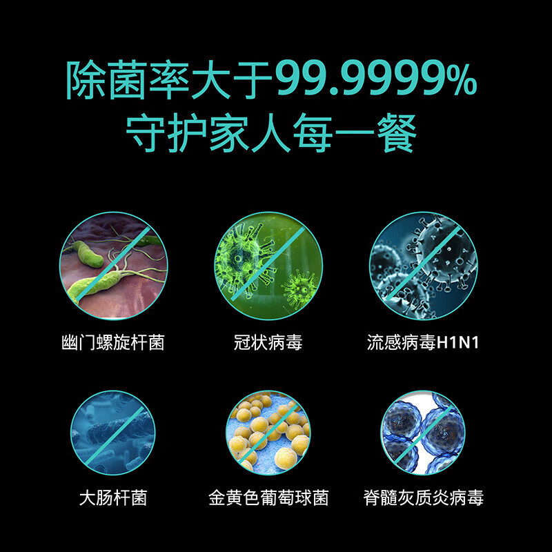 西门子(SIEMENS)SJ43EB33KC 多功能智能洗碗机15套干爽烘干除菌高清大图