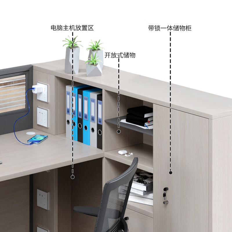 域赢屏风办公桌职员办公桌员工位电脑桌工作卡座财务桌干字型6人位高清大图