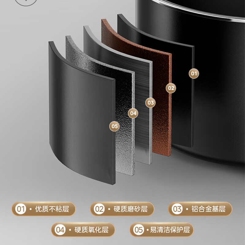 美的(Midea) 家用压力锅多功能电高压锅智能电高压煲自动控压24小时预约定时2-10人使用 MY-E5126高清大图