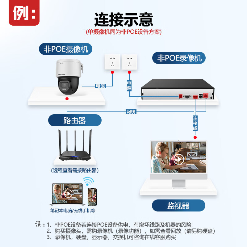 海康威视 球型监控摄像头500万23倍变焦星光夜视人车检测抓拍 云台旋转室外防水手机远程 iDS-2DC7523IW-A
