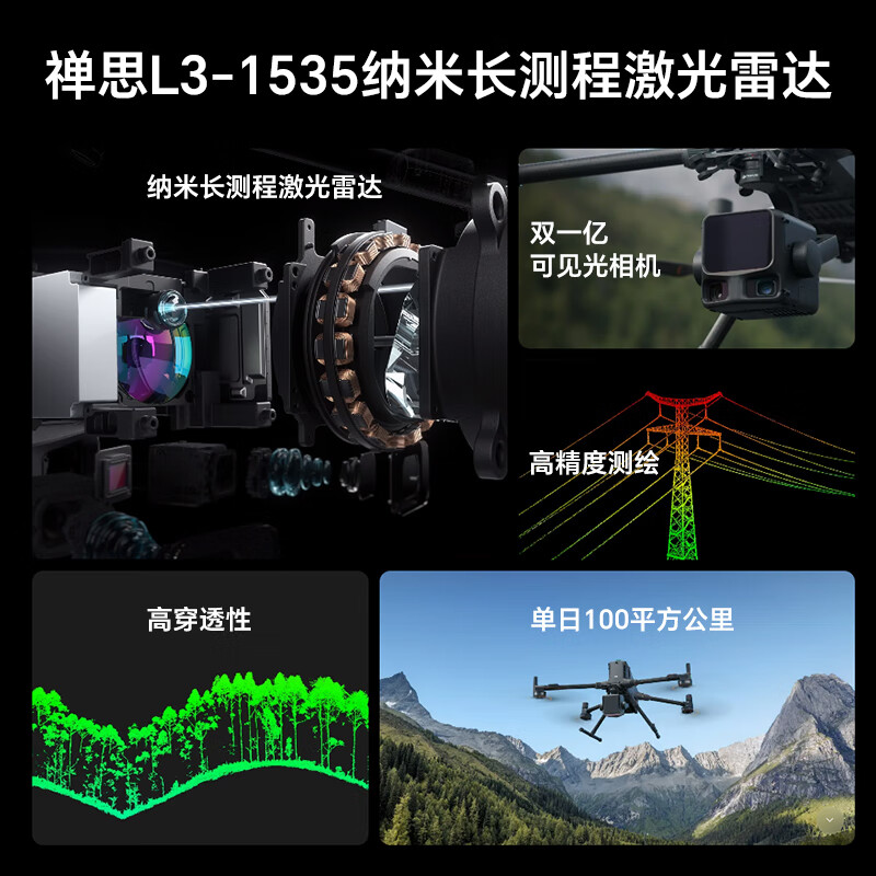 大疆DJI 禅思L3无忧旗舰版套装 激光雷达系统 林业/工程/电力巡检 适配M400无人机 提货卡高清大图