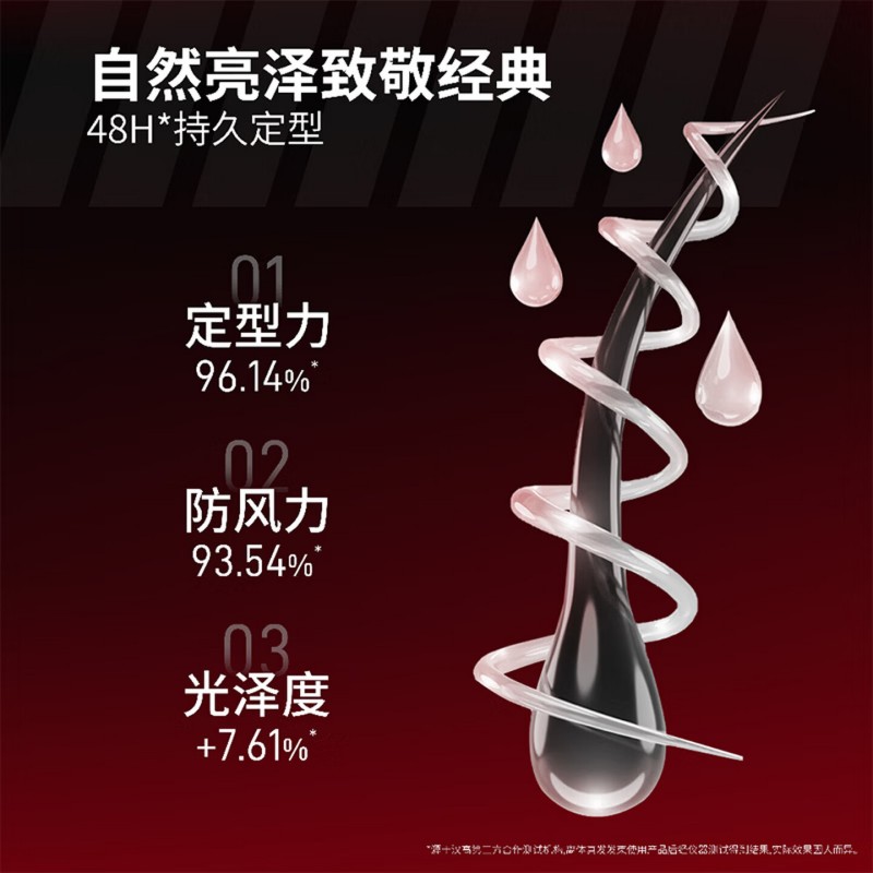 施华蔻 专业质感随意发蜡85ml高清大图