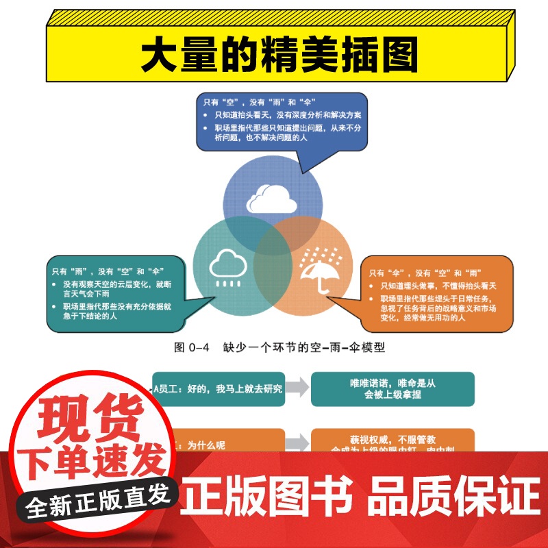 店 结构化分析 商业分析+个人成长双维精进 七步打造结构化分析和闭环式解决问题系统方法论讲解书籍 孙淑霞 等 著高清大图