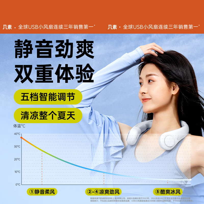 几素风宝挂脖风扇制冷随身便携式空调迷你usb小风扇无叶挂脖式风扇儿童挂颈户外露营电扇 Neck Fan Life4-灰色高清大图