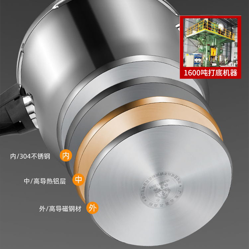 赫巴兹高压锅家用燃气电磁炉通用小迷你304不锈钢大压力锅4-6防爆高清大图