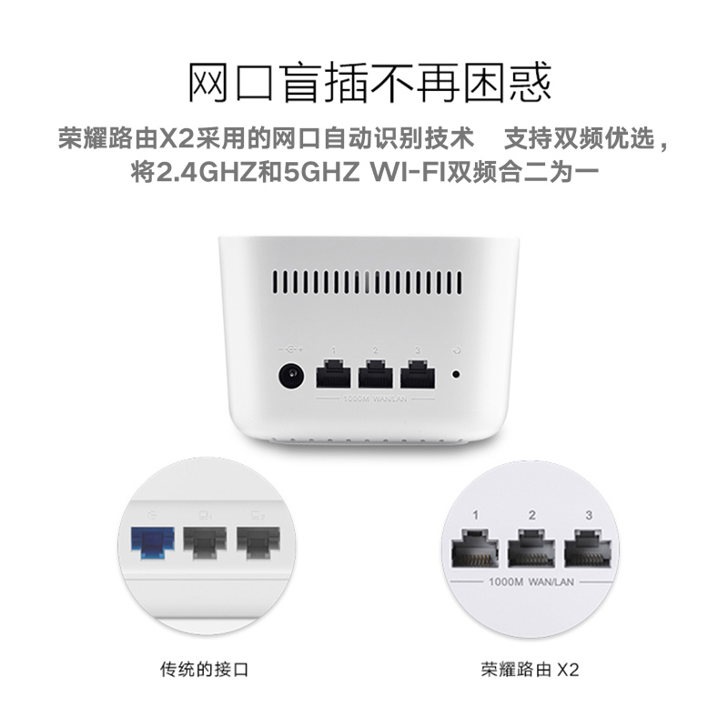 华为(HUAWEI)荣耀路由 X2