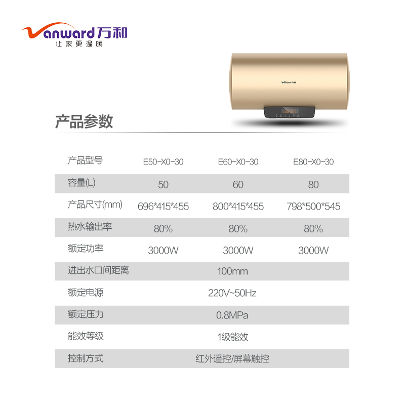 万和(Vanward) 80升电热水器E80-X0-30 储水式电热水器 3000W变频速热六倍增容智能断电抑菌一级能效