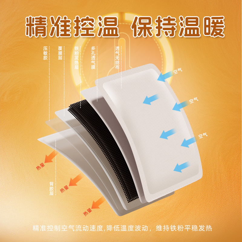 佩奇袋鼠 橙色热贴10片*1袋高清大图