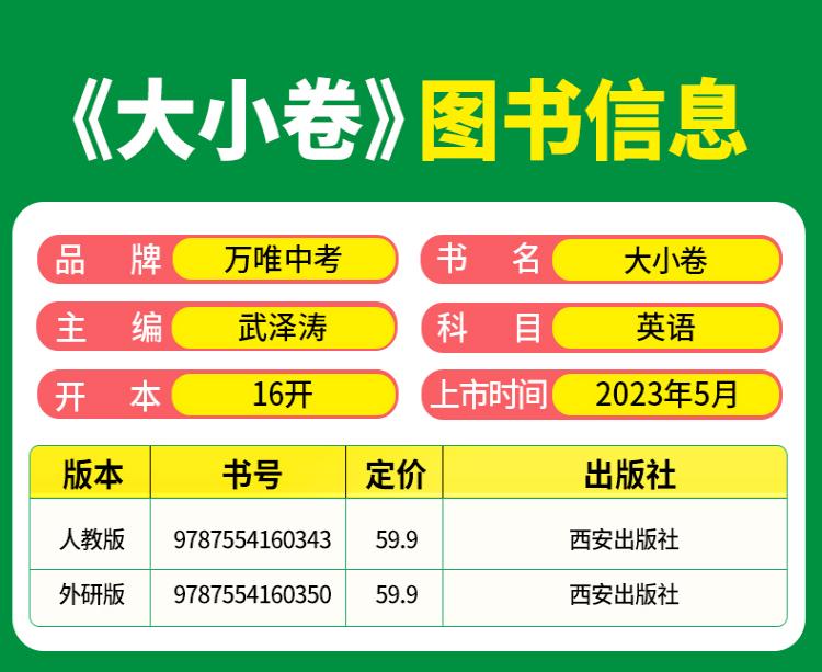 2025版万唯中考 大小卷九年级英语全一册人教版初中专题训练初三英语9年级单元同步训练试卷知识大全期中模拟期末复习冲刺高清大图