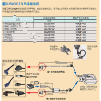 三丰 Mitutoyo 02AZD790G 三丰 无线数据线ABS数显指示表用ID-N112 02AZD790G 1个